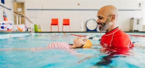 british swim school fort worth|Swim School in Fort Worth .